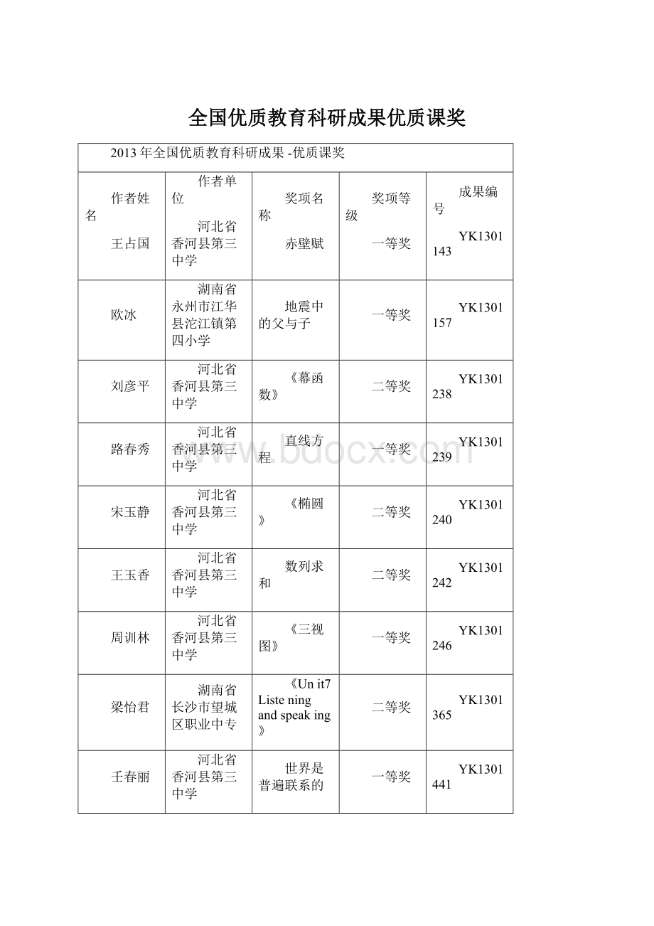 全国优质教育科研成果优质课奖.docx