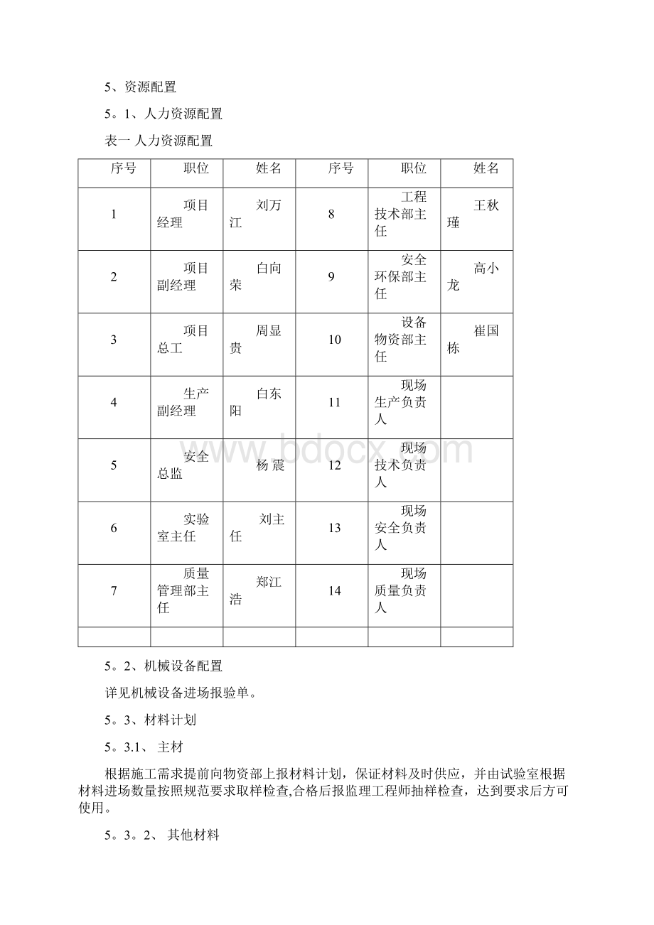 铁路大桥钻孔灌注桩施工方案最新范本模板.docx_第3页