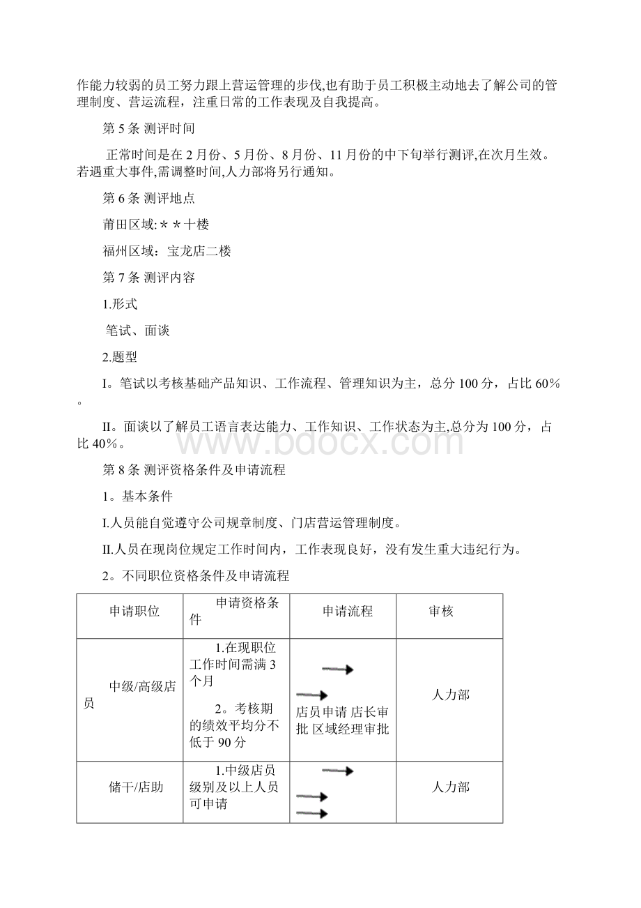 品牌店晋升管理制度0呕心沥血整理版Word文件下载.docx_第3页