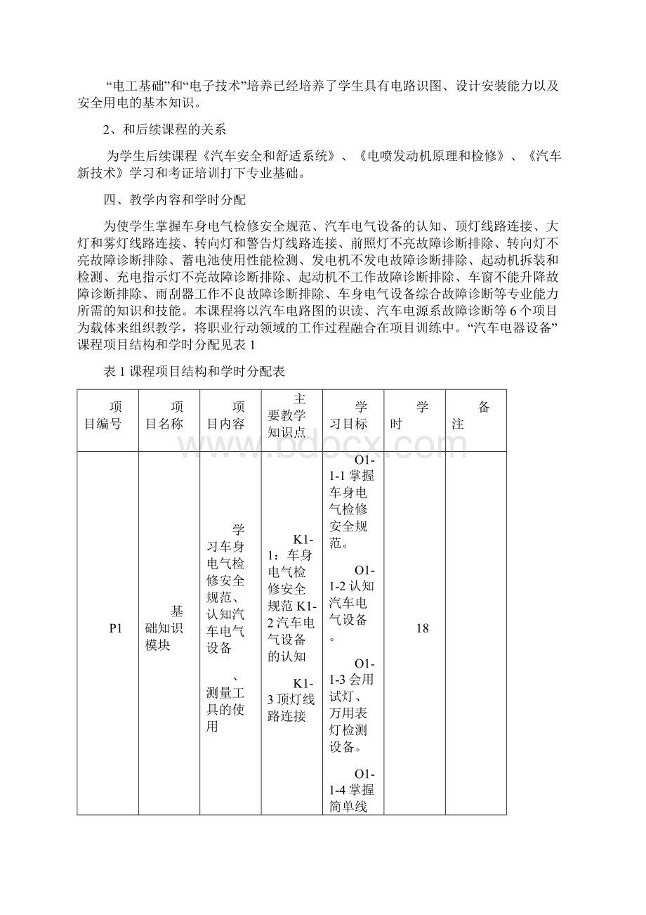 汽车电器课程标准终稿1.docx_第3页