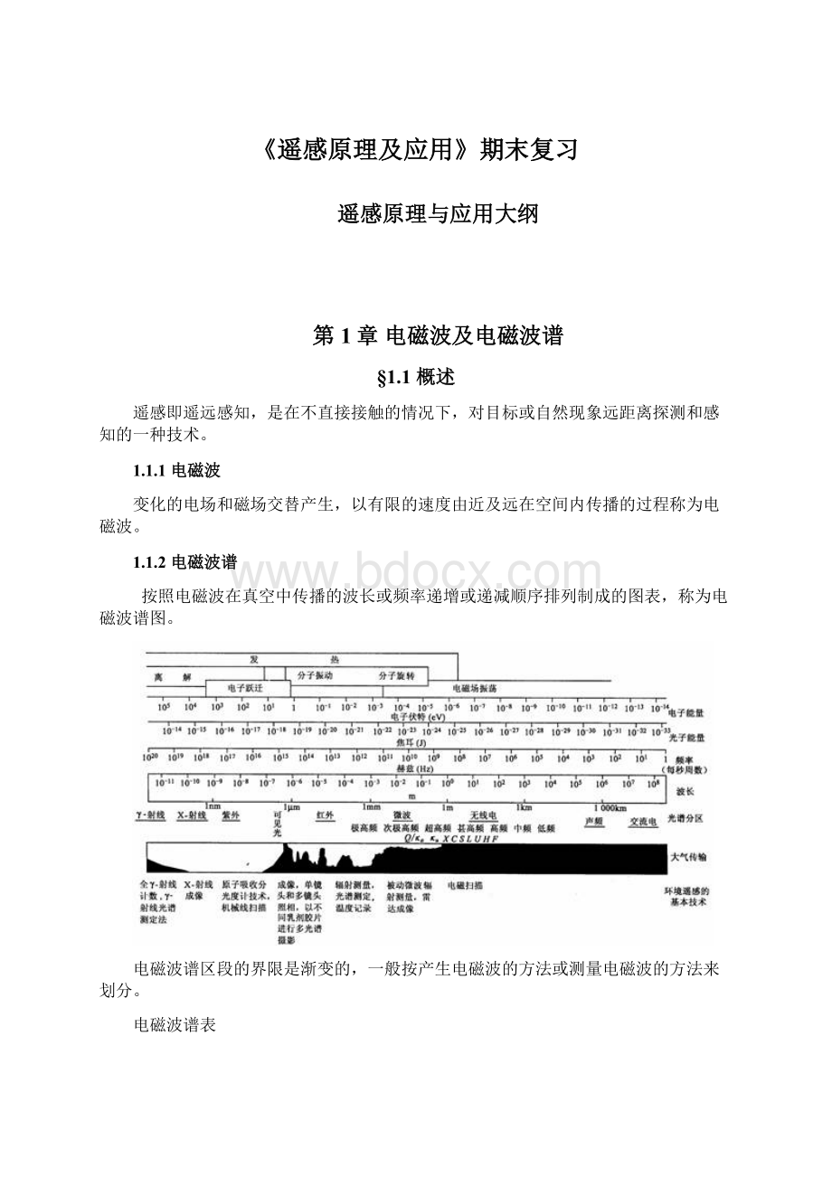 《遥感原理及应用》期末复习.docx_第1页