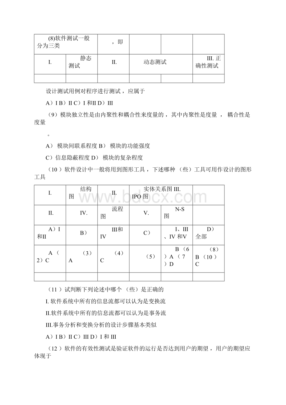 软件工程导论复习试题库完整文档格式.docx_第2页