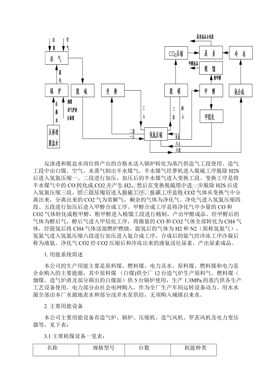 能效对标活动方成果评估报告Word格式文档下载.docx_第2页