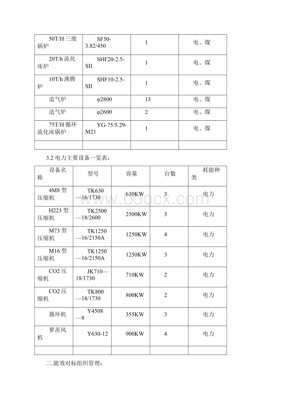 能效对标活动方成果评估报告Word格式文档下载.docx_第3页