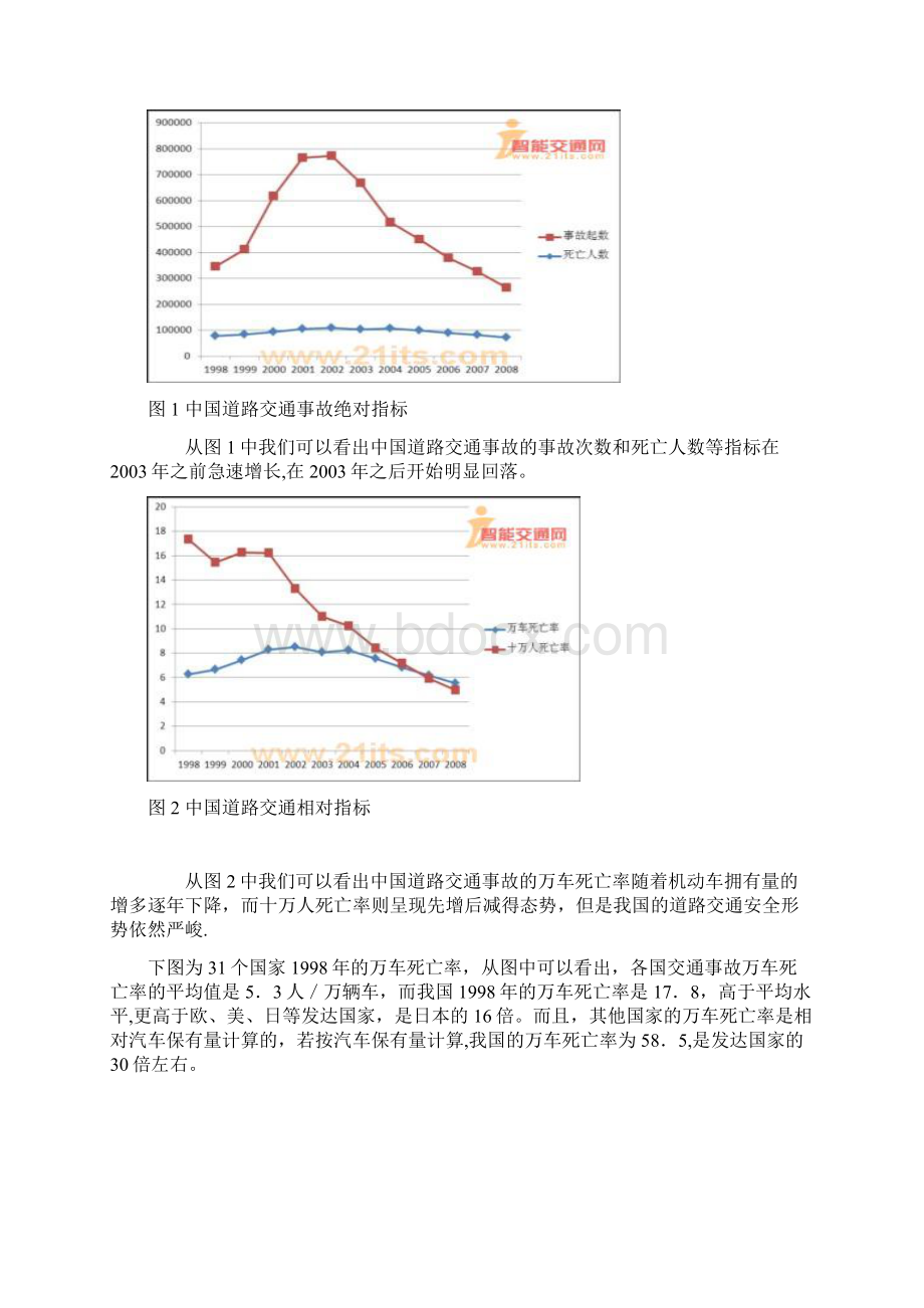 国内外交通安全事故对比分析Word下载.docx_第3页