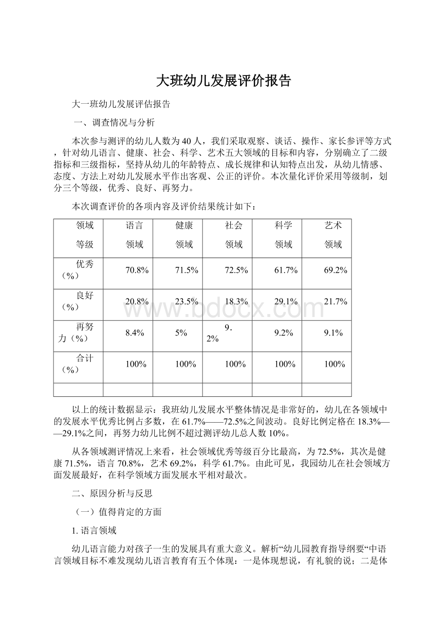 大班幼儿发展评价报告Word文档下载推荐.docx_第1页