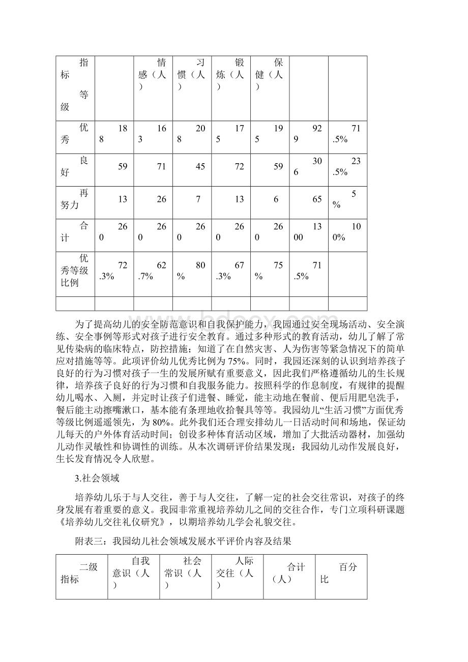 大班幼儿发展评价报告Word文档下载推荐.docx_第3页