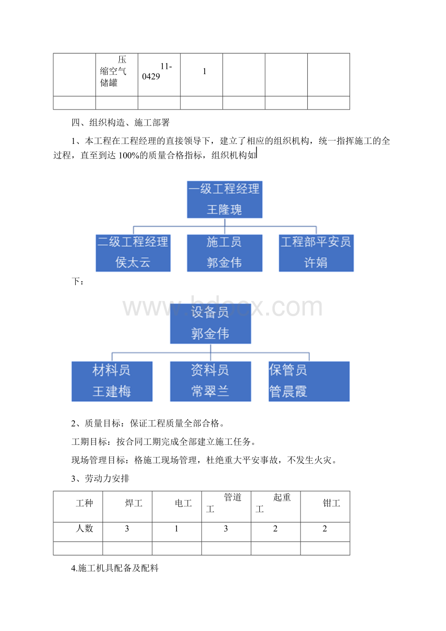 储气罐安装施工及方案文档格式.docx_第2页