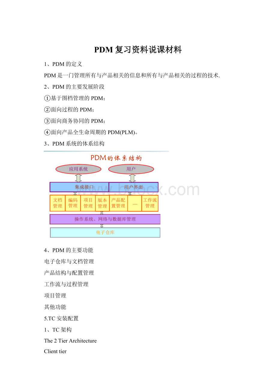 PDM复习资料说课材料Word格式文档下载.docx_第1页