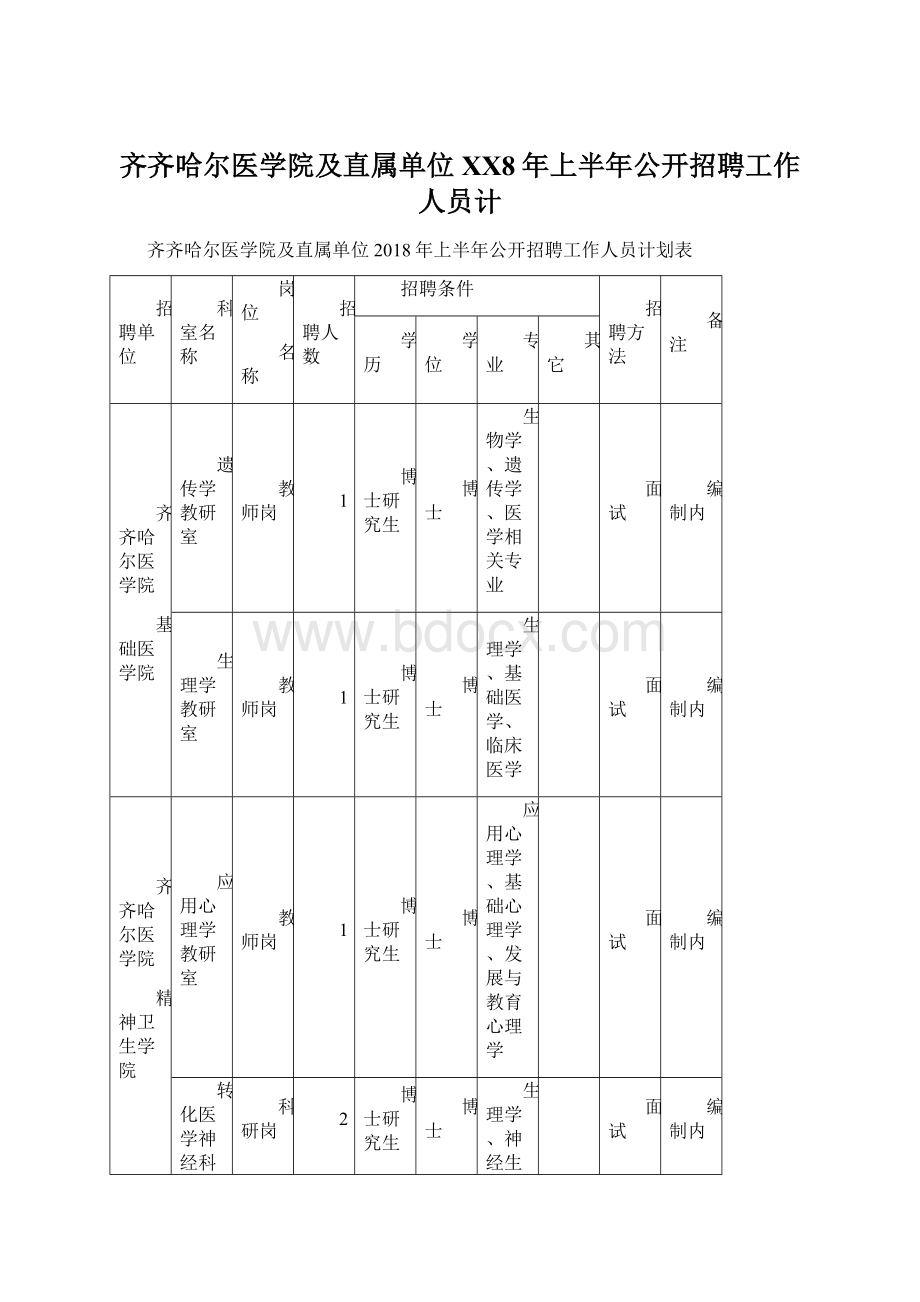 齐齐哈尔医学院及直属单位XX8年上半年公开招聘工作人员计Word下载.docx_第1页