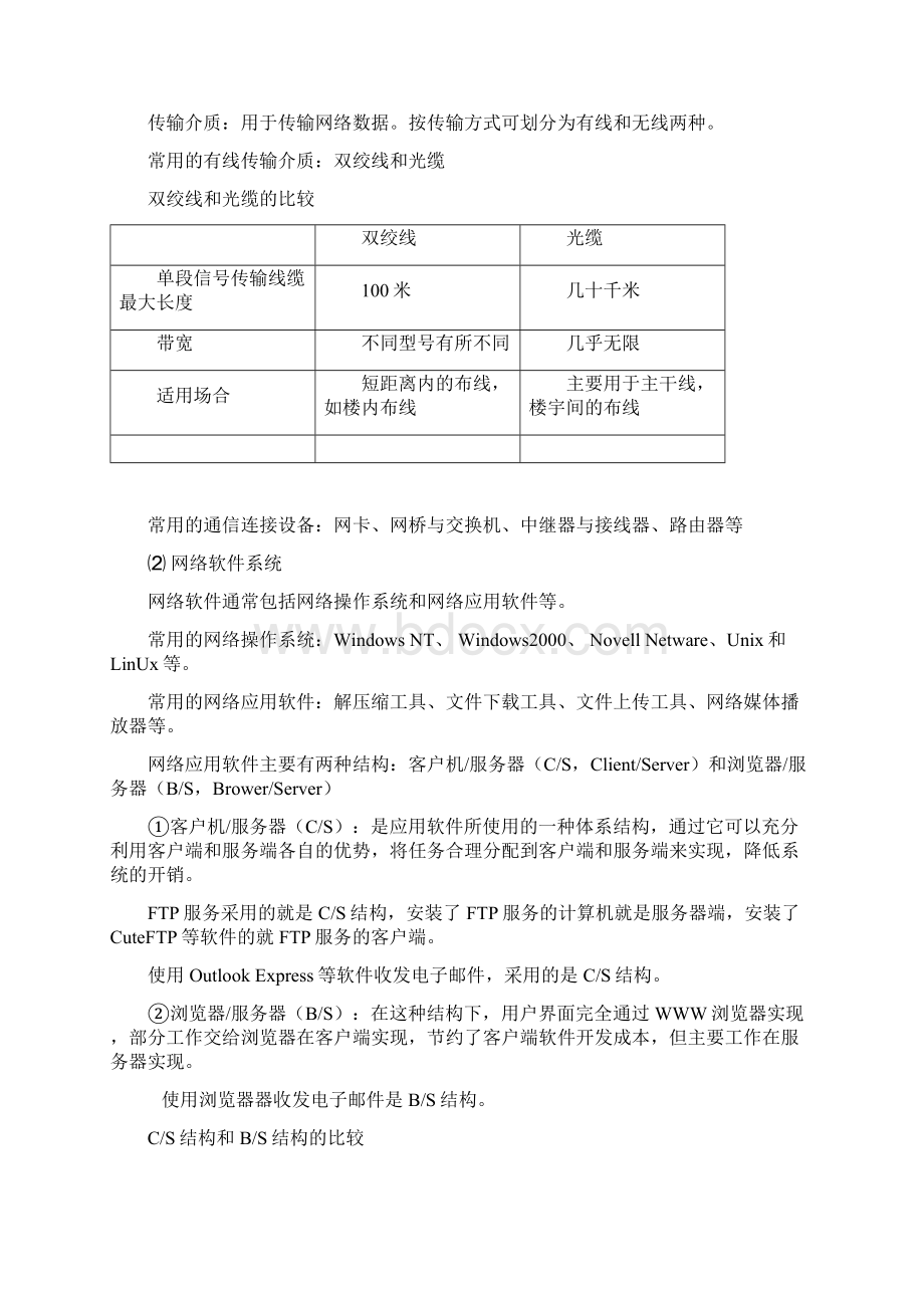 网络技术应用选修3复习资料.docx_第2页