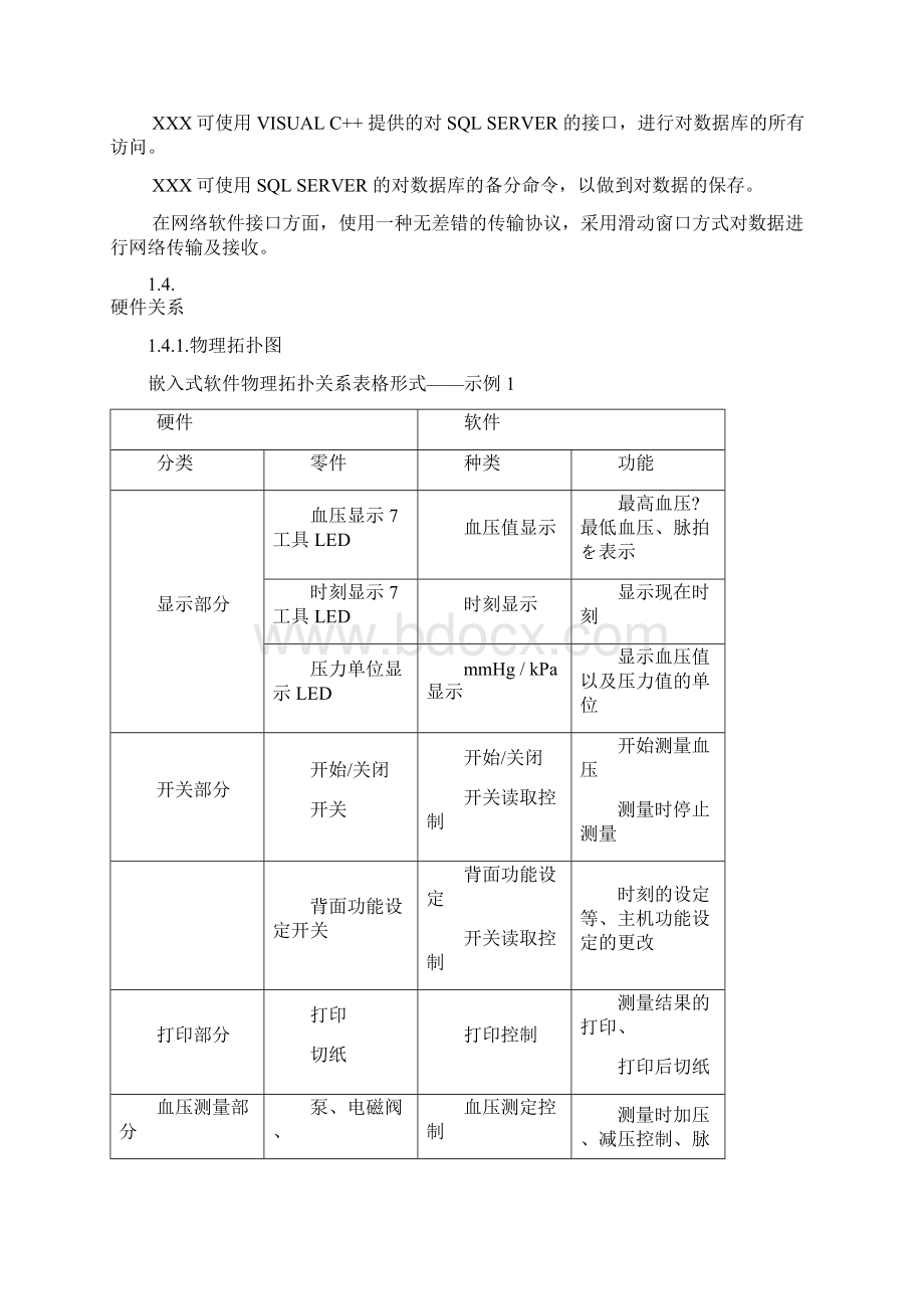 医疗器械软件描述Word下载.docx_第3页