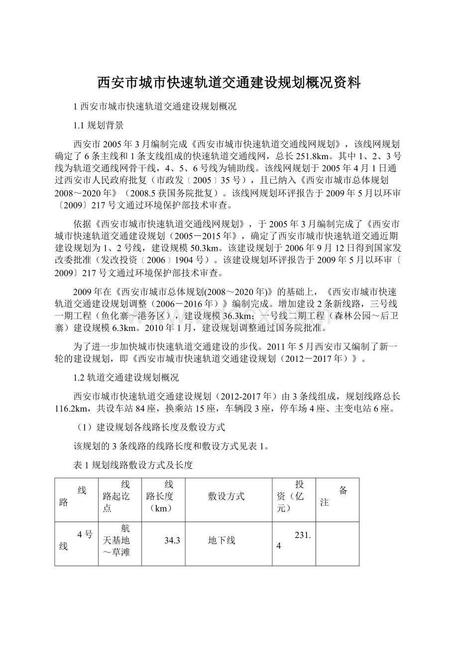 西安市城市快速轨道交通建设规划概况资料.docx