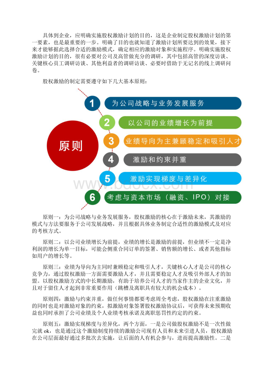 史上最全股权激励方案中篇10D模型.docx_第2页