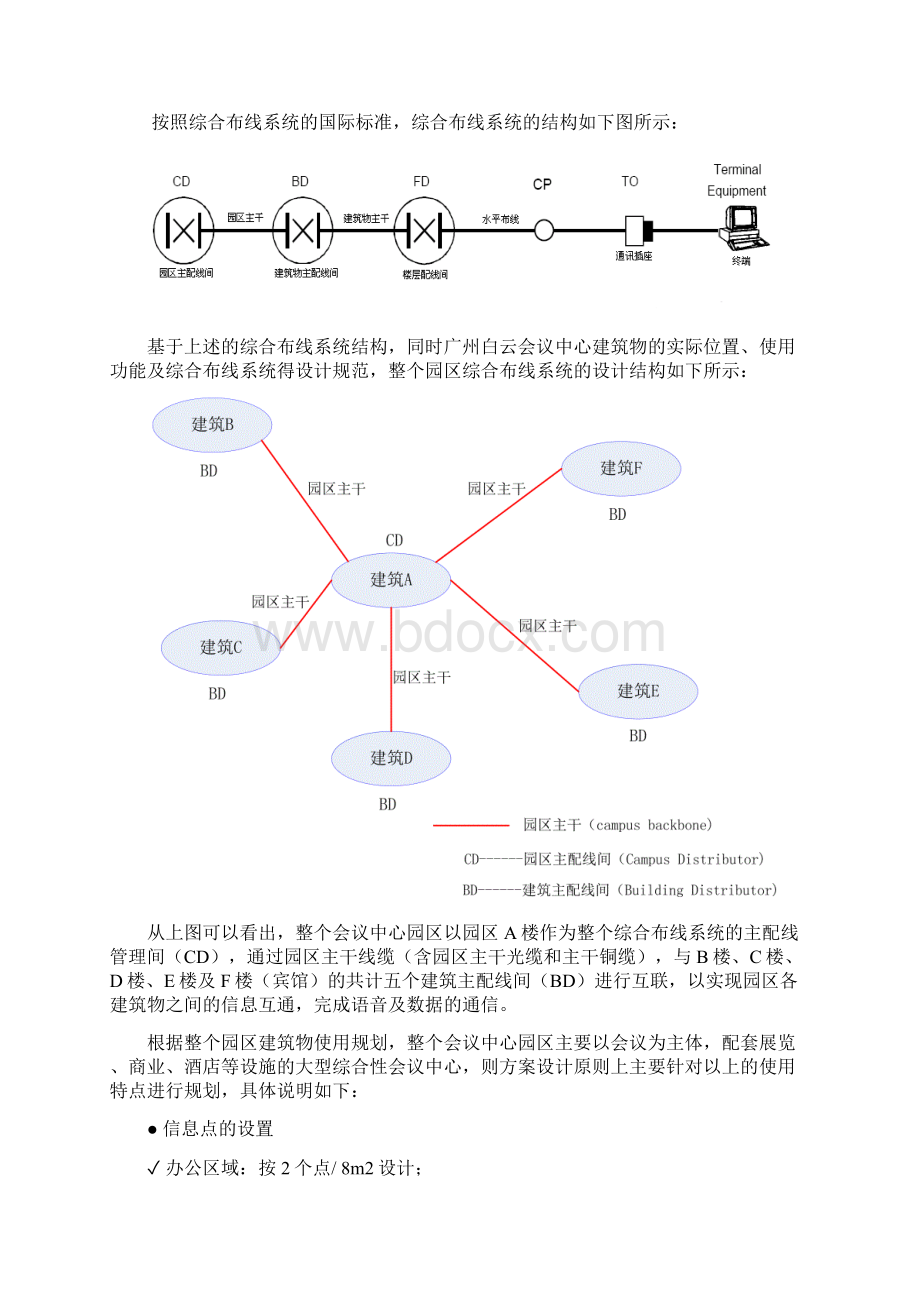 广州白云国际会议中心弱电智能化系统规划设计方案Word格式.docx_第2页