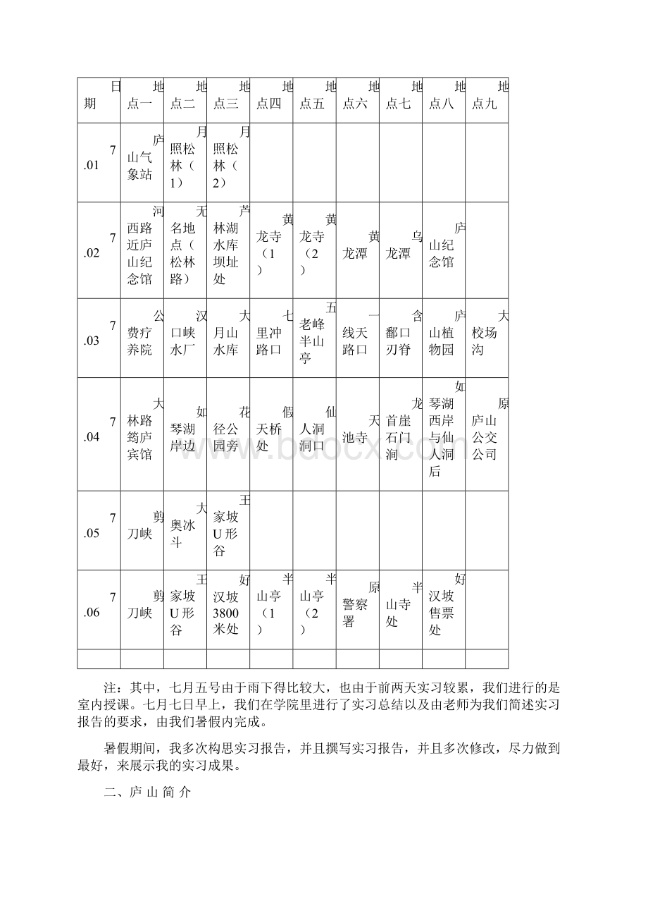 庐山实习报告170005曹向明.docx_第3页