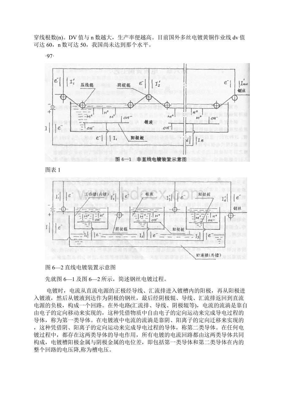 电镀黄铜工艺.docx_第2页