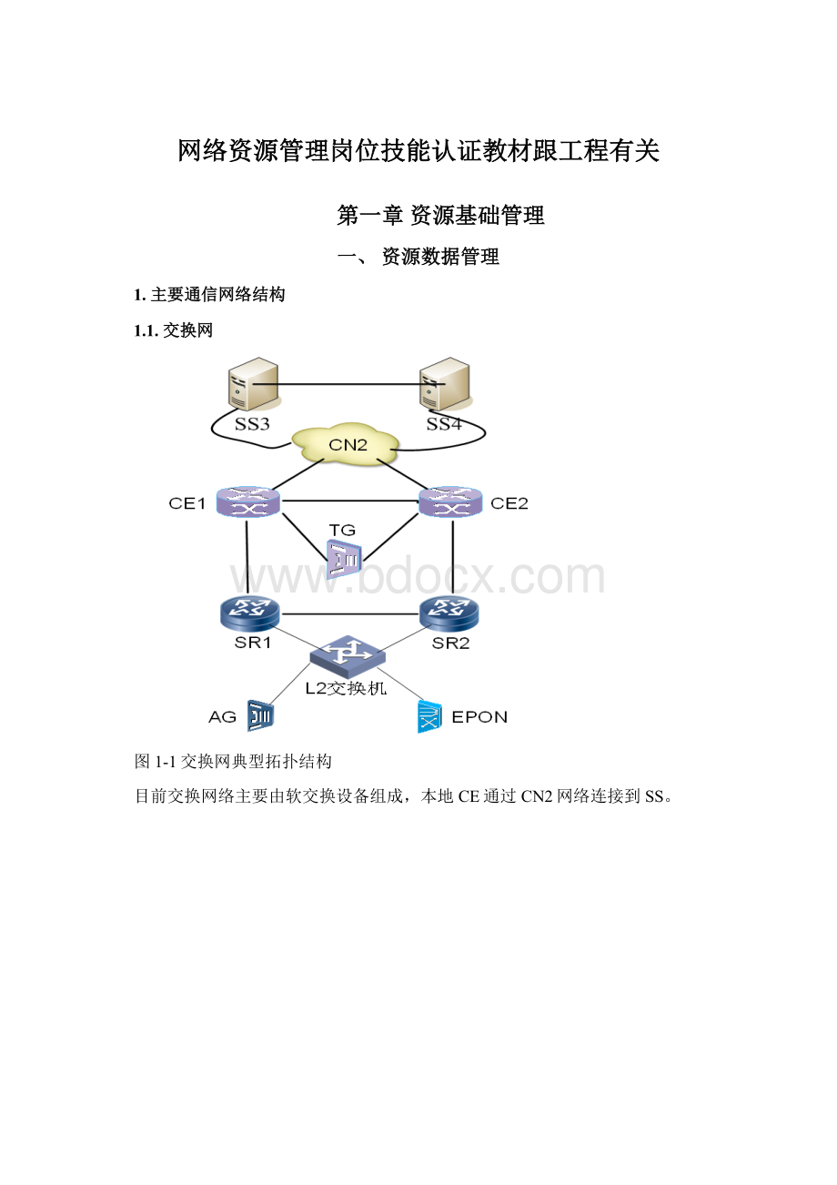 网络资源管理岗位技能认证教材跟工程有关.docx