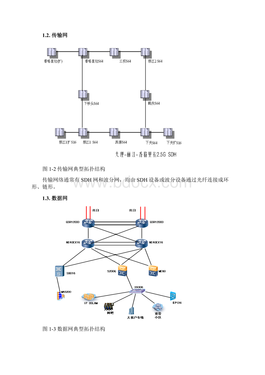 网络资源管理岗位技能认证教材跟工程有关文档格式.docx_第2页