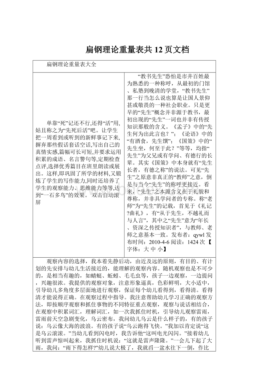 扁钢理论重量表共12页文档.docx