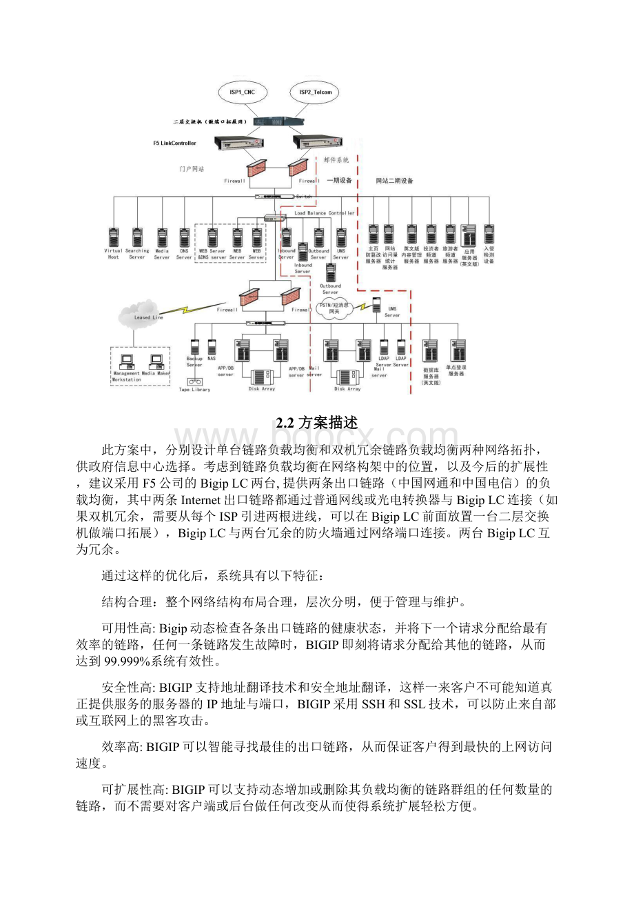 F5多出口链路负载均衡解决方案.docx_第3页