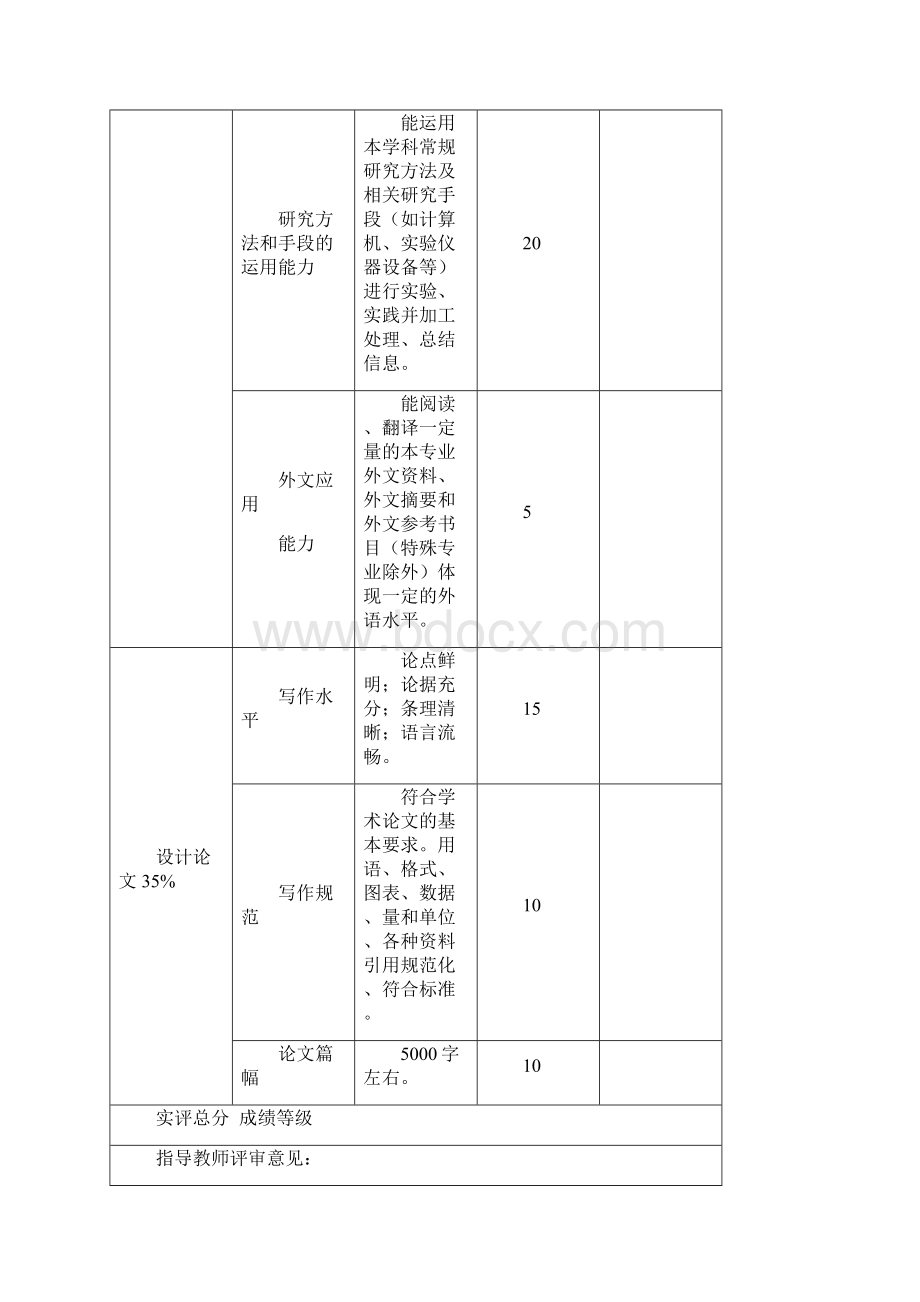 交通红绿灯控制电路Word下载.docx_第3页