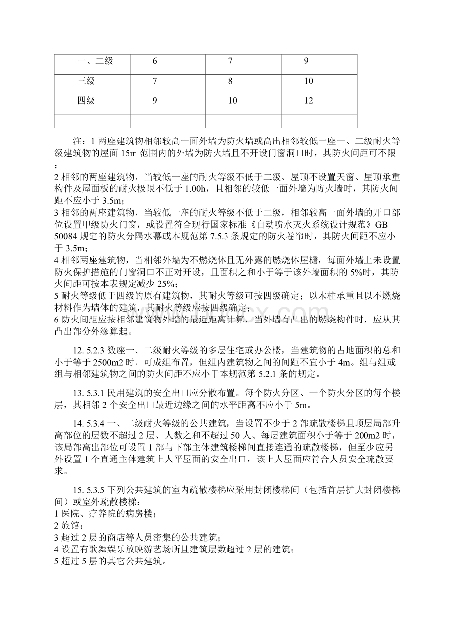 一级注册建筑师建筑设计防火规范50题Word格式.docx_第3页