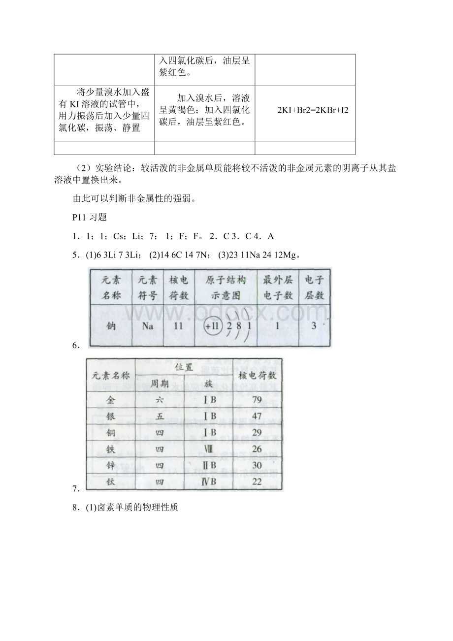 人教版高中化学必修二实验现象和课后题答案.docx_第2页