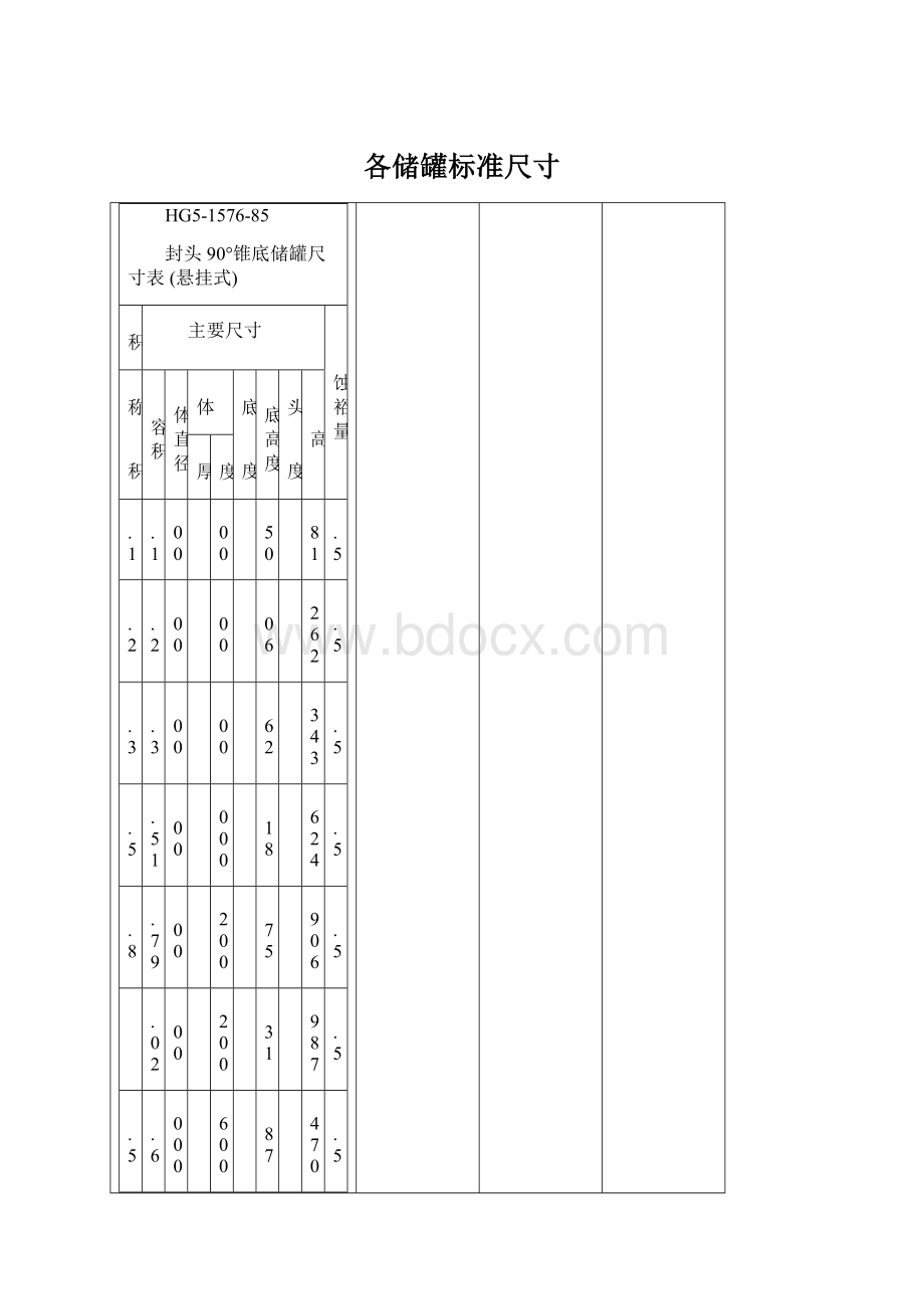 各储罐标准尺寸.docx_第1页