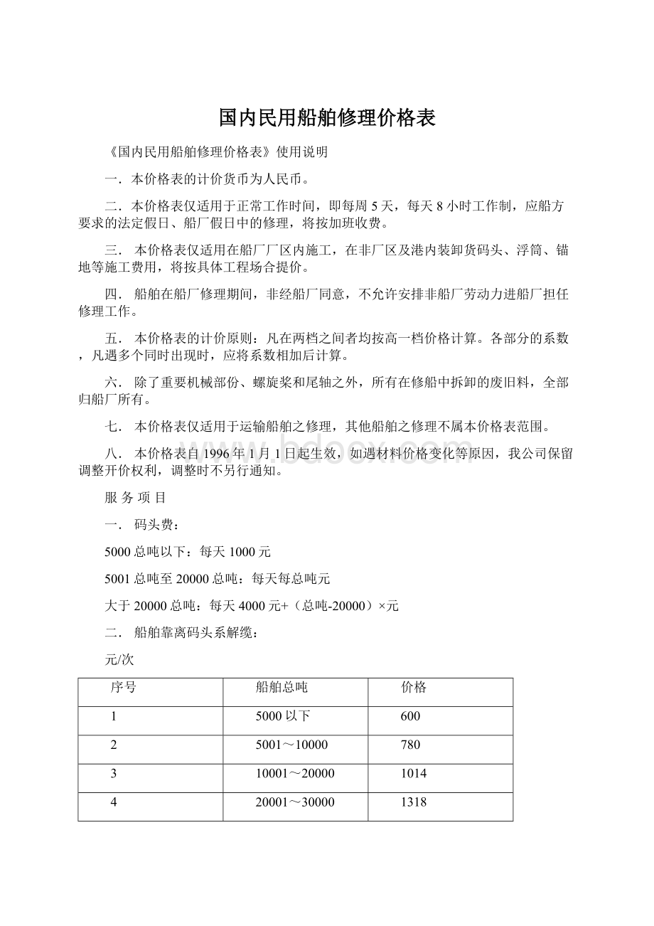 国内民用船舶修理价格表.docx_第1页