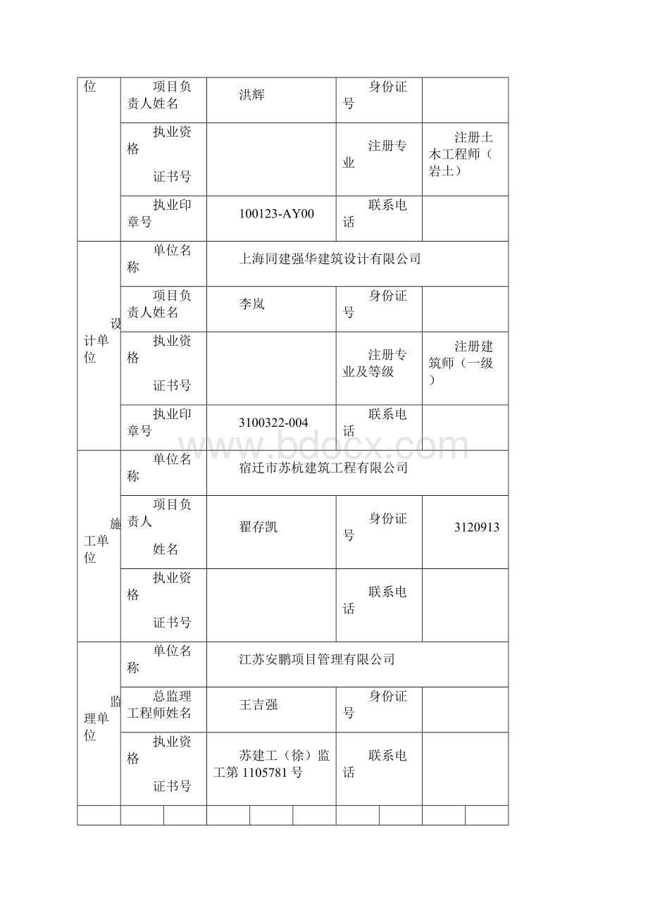 建筑工程五方责任主体.docx_第2页