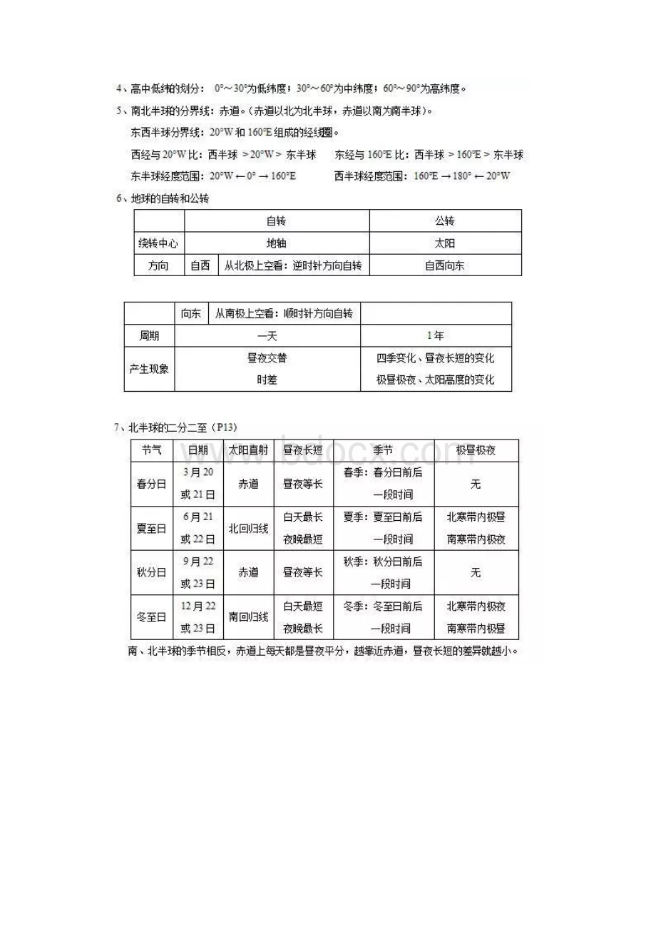 初中地理全册知识汇总Word文档下载推荐.docx_第2页