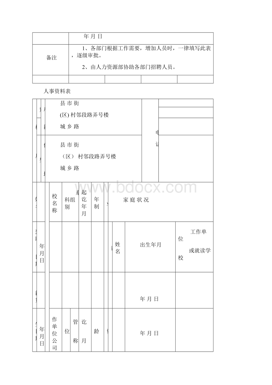 人事表格大全实用版.docx_第3页