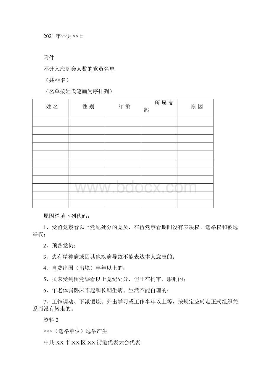 基层党支部选举党代表流程资料11份Word文件下载.docx_第2页