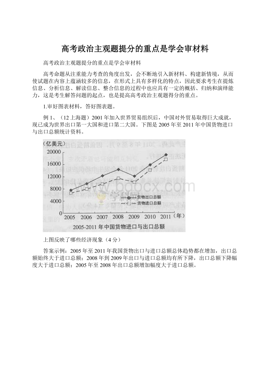 高考政治主观题提分的重点是学会审材料.docx_第1页