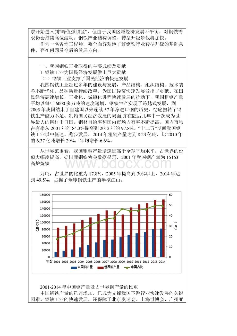 钢铁专业转型升级节能减排绿色发展.docx_第2页