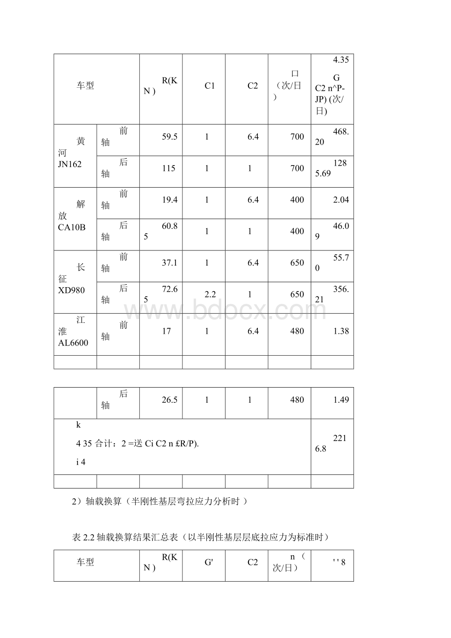 沥青路面设计软件实训.docx_第2页