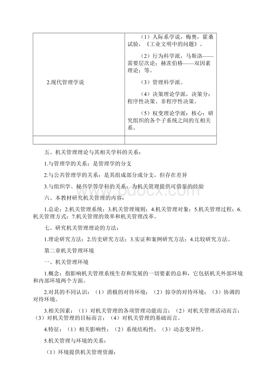 最新自考机关管理0509复习资料资料.docx_第3页