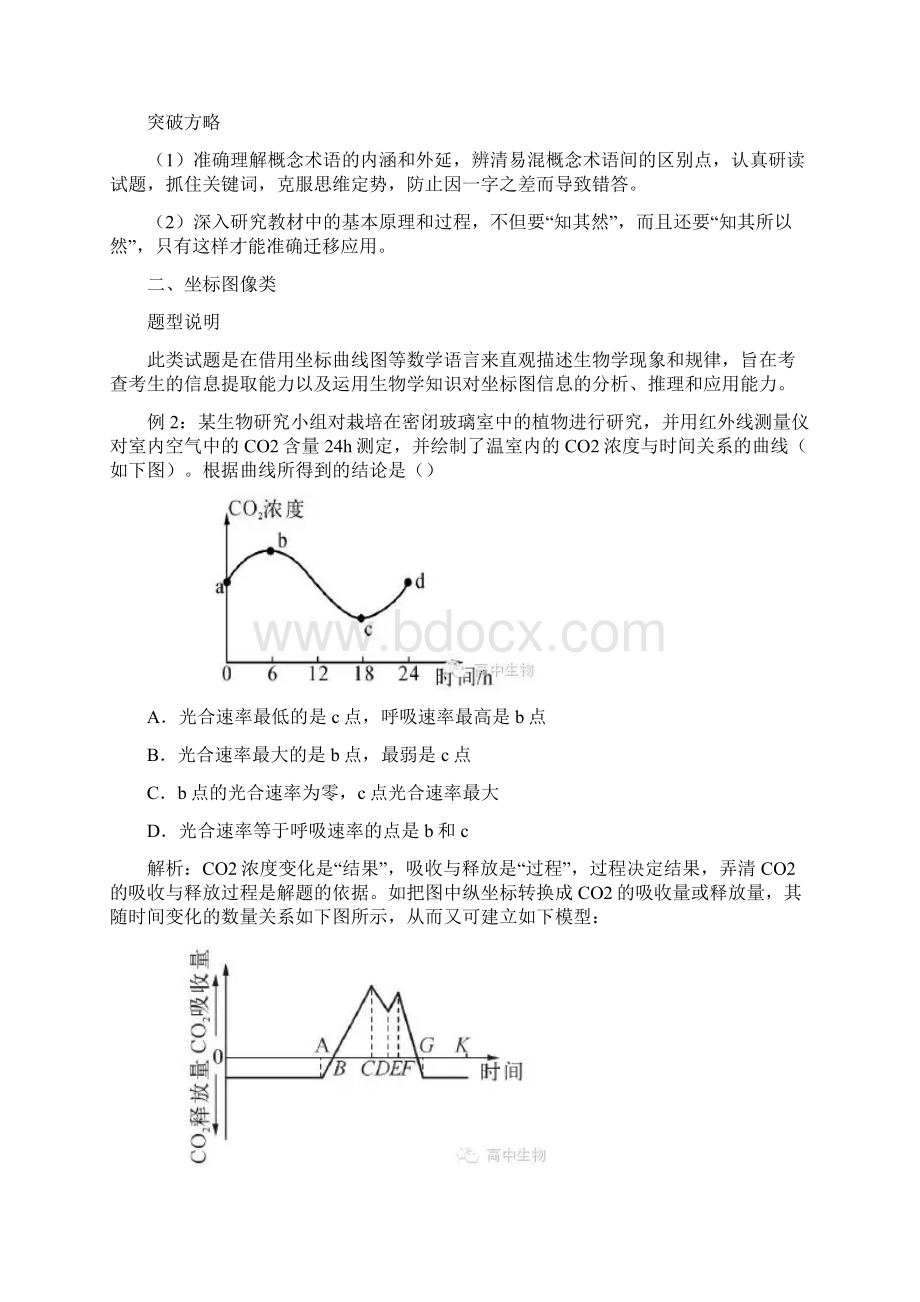 高中生物备考高考生物必考的五种类型题学会90分真不难Word格式.docx_第2页