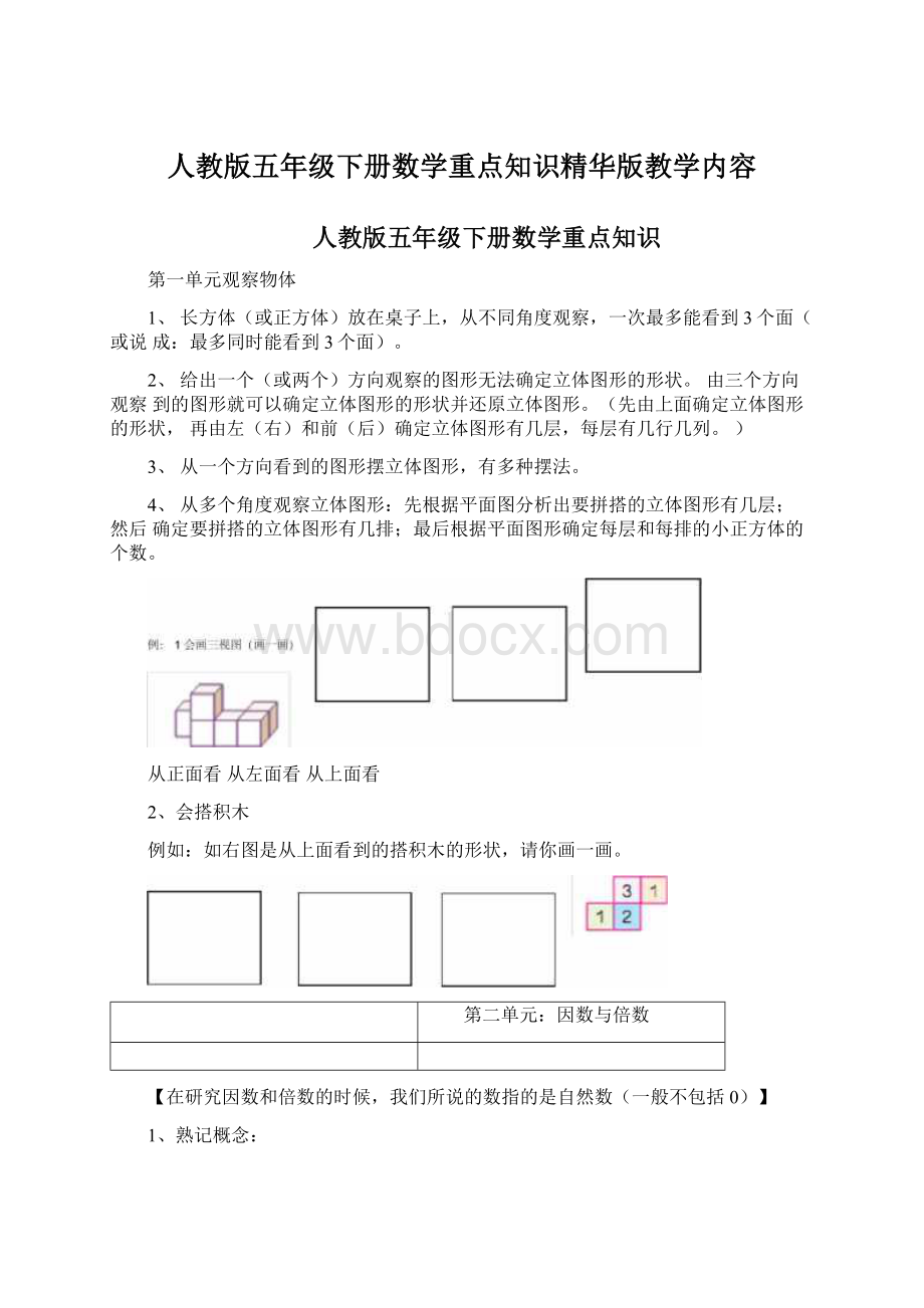 人教版五年级下册数学重点知识精华版教学内容.docx_第1页