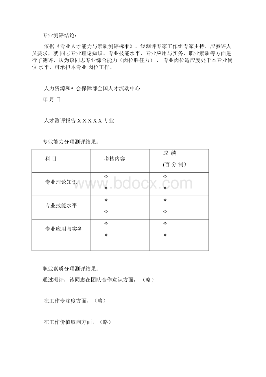 人才测评报告Word文件下载.docx_第3页