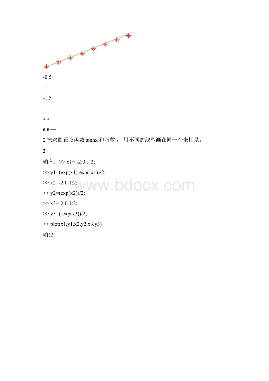 MATLAB教学实习.docx_第2页