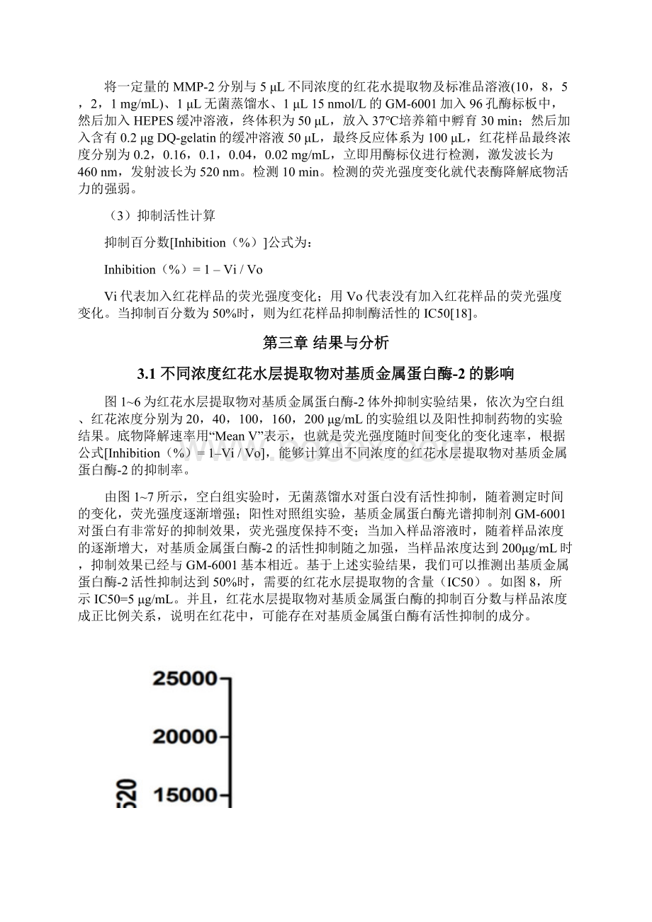 红花中黄酮类化合物抑制基质金属蛋白酶活性的实验研究文档格式.docx_第3页