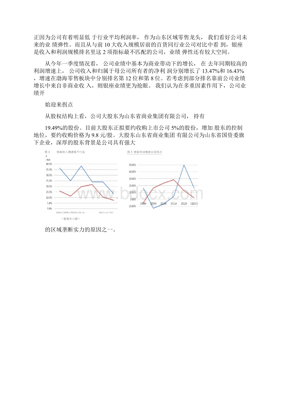 山东零售行业分析报告Word格式.docx_第2页
