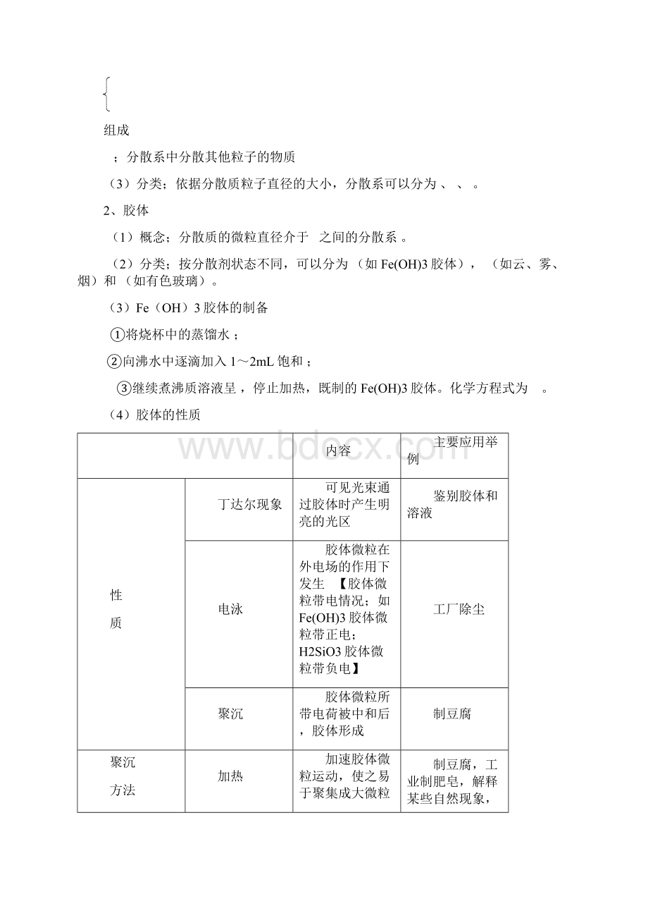 元素与物质分类.docx_第2页