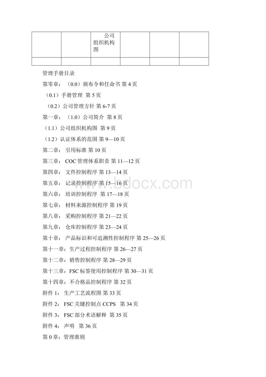 FSC管理手册D版.docx_第2页