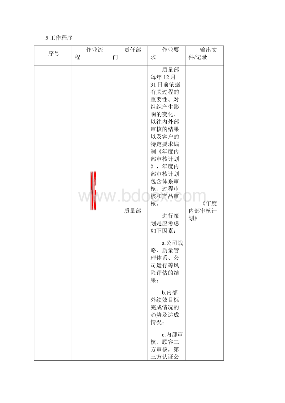 iatf16949内部审核程序文档格式.docx_第3页