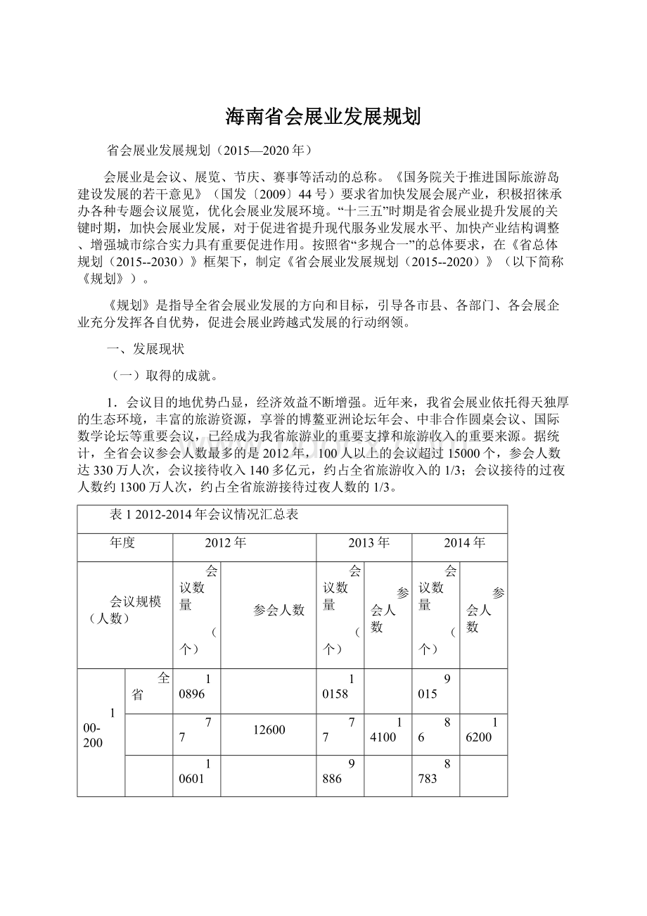 海南省会展业发展规划.docx_第1页