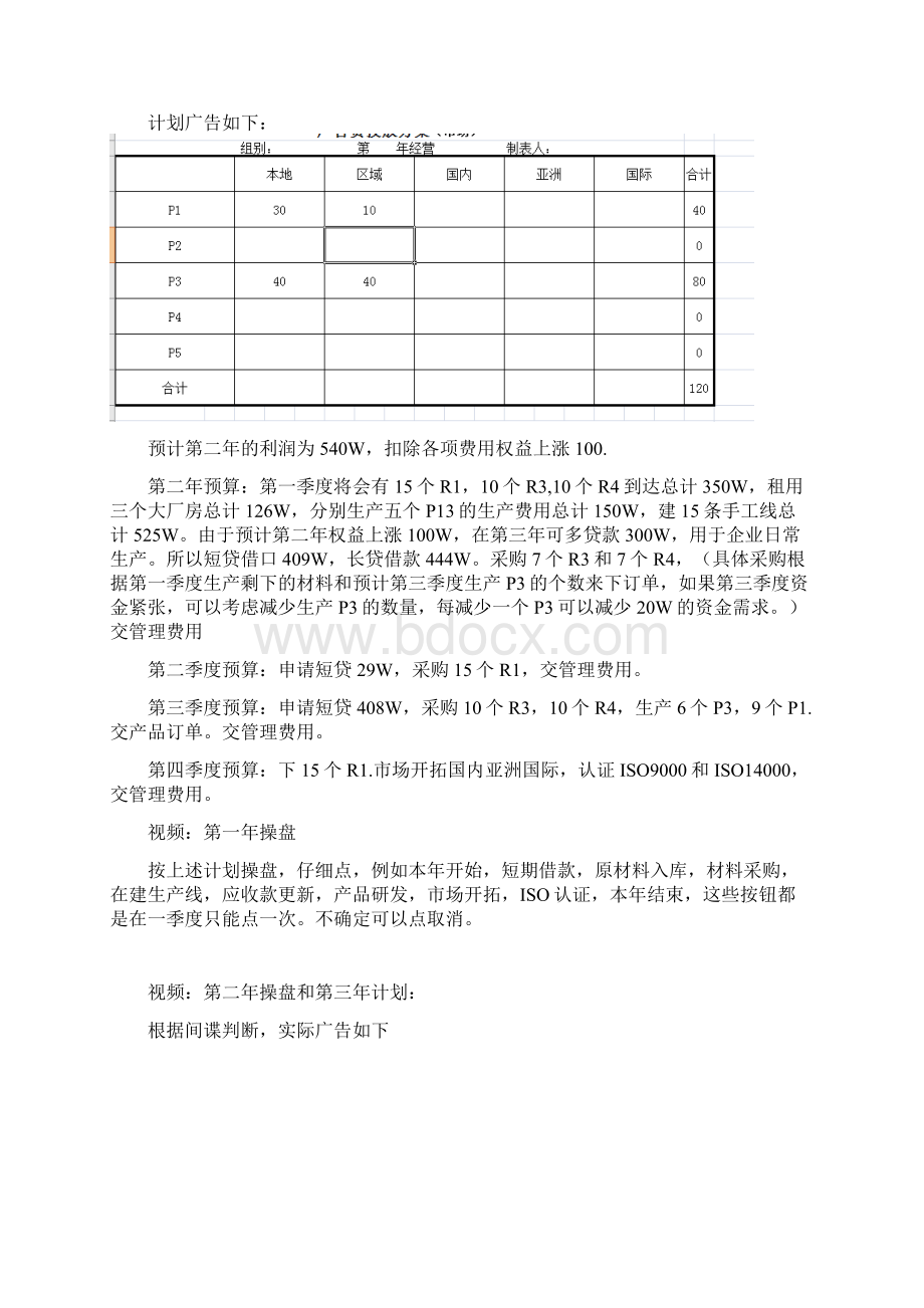 ERP沙盘商战解说.docx_第2页