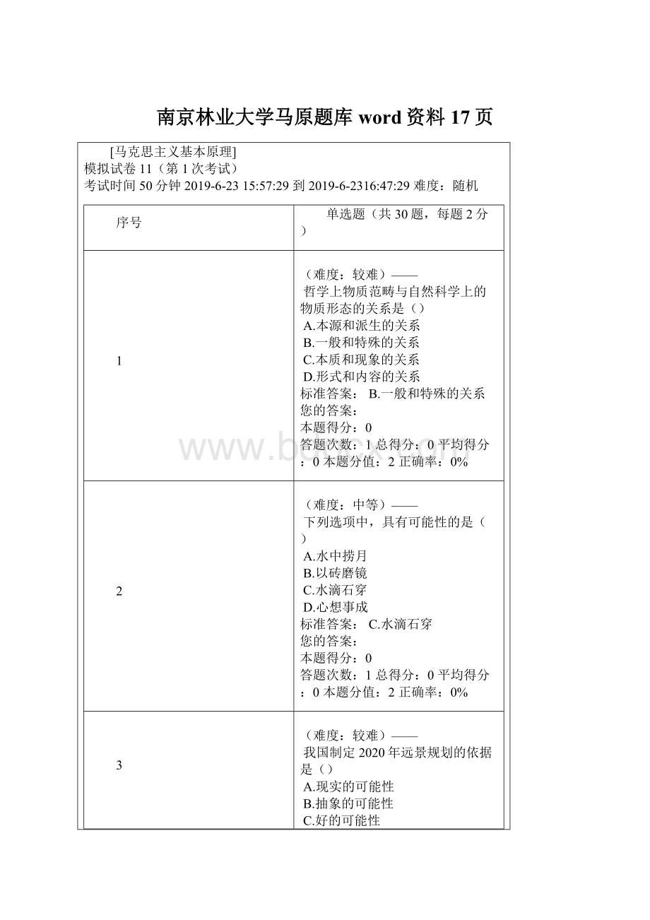 南京林业大学马原题库word资料17页.docx